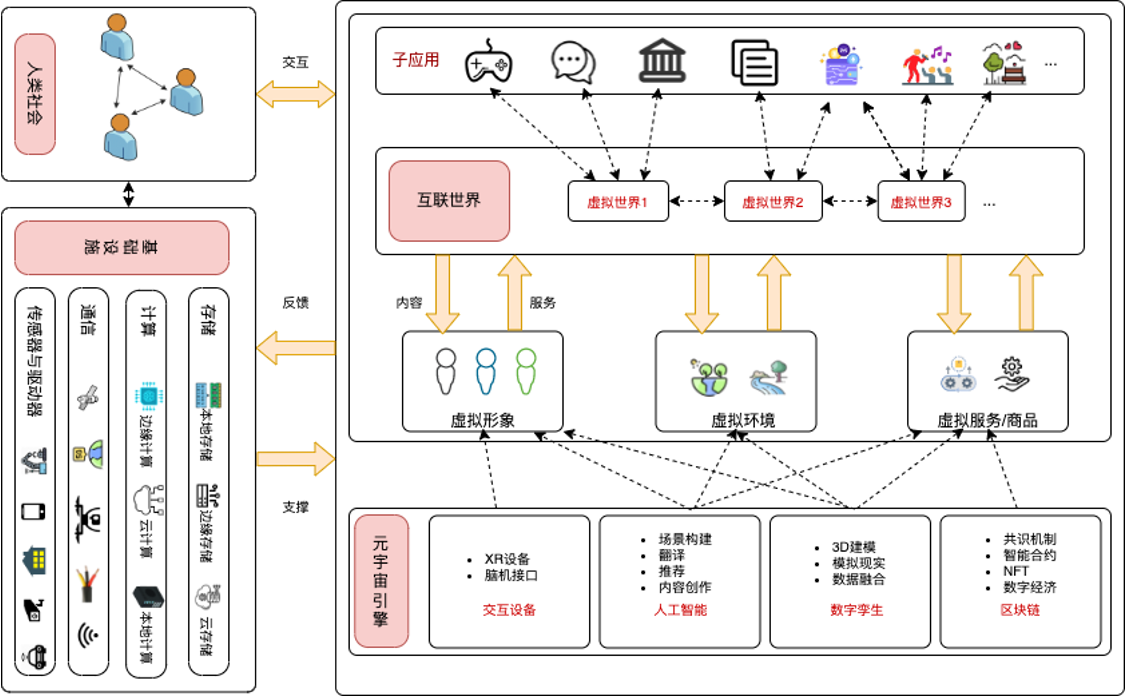 新技术新产品新应用彰显全省工业互联网创新活力(图1)