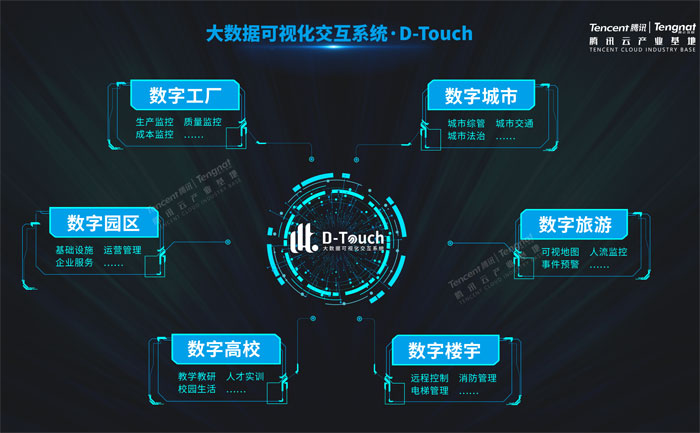 STEAM教育理念与立体交互式数字技术在中职电子商务客服的融合创新(图1)