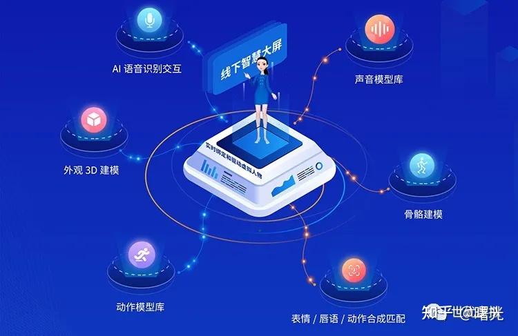 新增7个赛项世赛折射未来技能新趋势(图1)